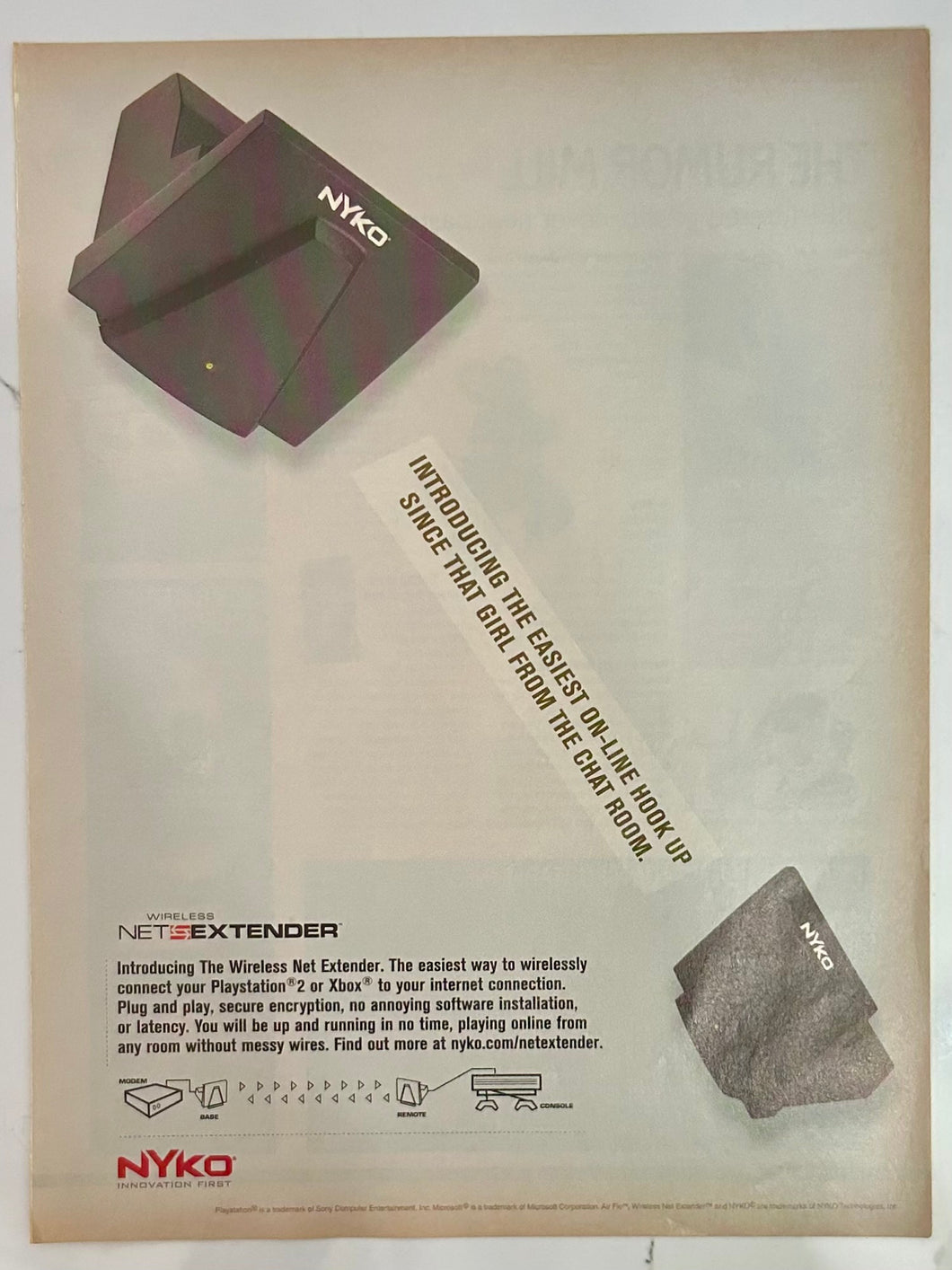 Nyko The Wireless Net Extender - PS2 Xbox - Original Vintage Advertisement - Print Ads - Laminated A4 Poster