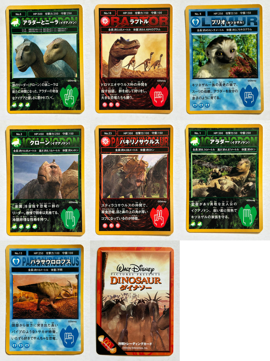 Disney Dinosaur - Trading Card (Set of 8)