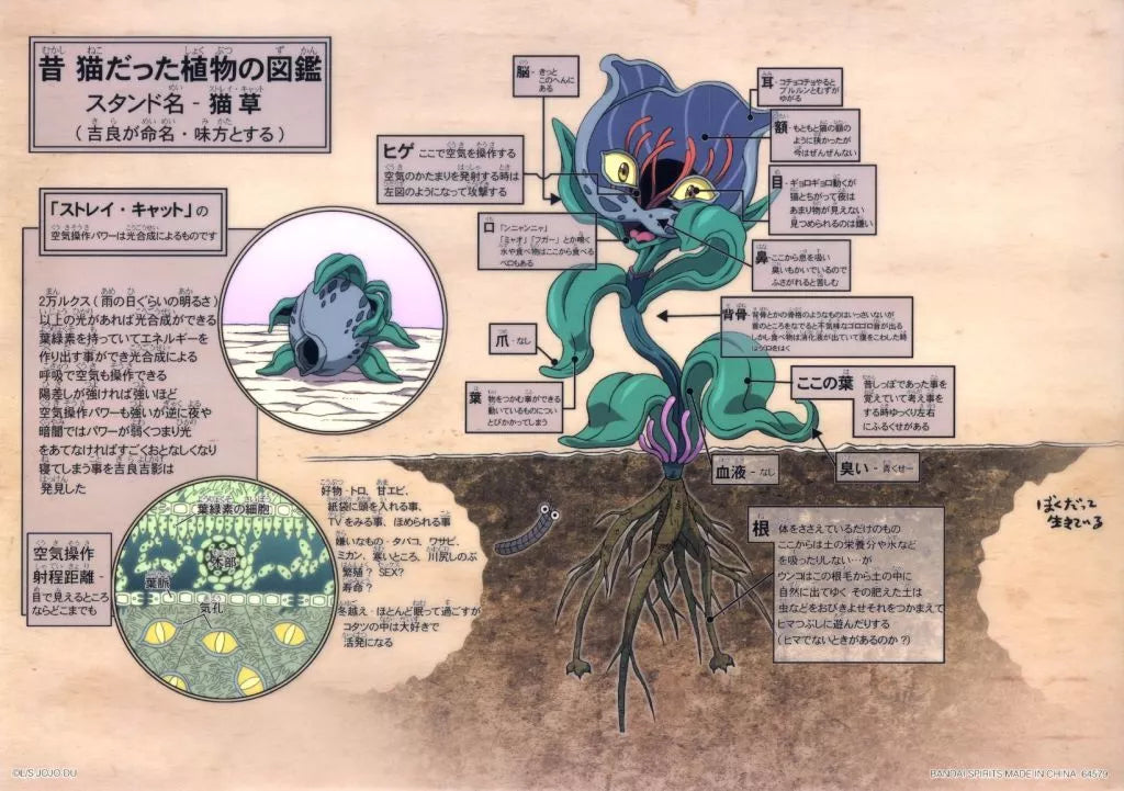 Jojo's Bizarre Adventure - Diamond wa Kudakenai - Stray Cat - Clear Poster