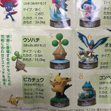 Cargar imagen en el visor de la galería, Pokémon - Usohachi / Bonsly - Bottle Cap - Cuchiwaii
