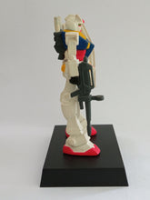 Load image into Gallery viewer, Mobile Suit Gundam 20th Anniversary Figure Vintage
