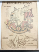 Load image into Gallery viewer, One Piece - Pirate Flag / Thousand Sunny - A3 Poster Set (2 Discs / Cylinder)
