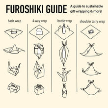 Load image into Gallery viewer, The Promised Neverland - Emma - Chirimen Style Furoshiki - Cloth - Cuchiwaii

